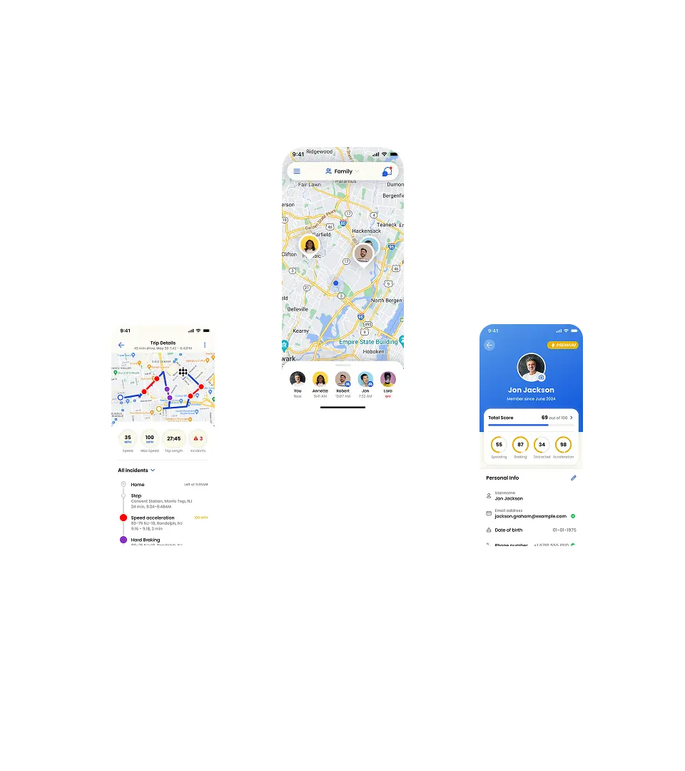 track driving performance